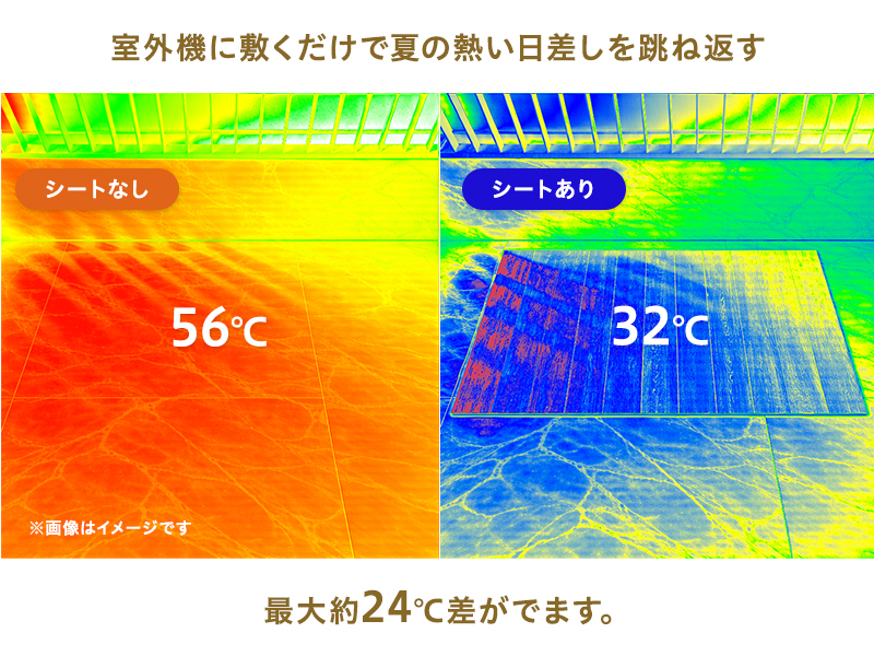 解決策