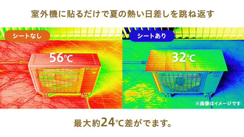 ビジュアル訴求